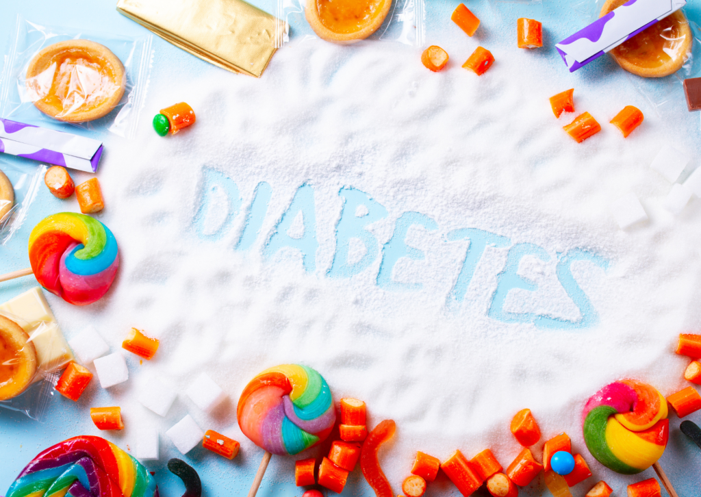 Prediabetes Fit and Friends
